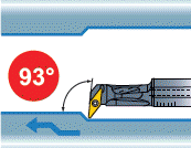 M-FSVUCL081.5-C