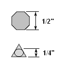 C08STFCR2