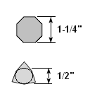 SI-STHOR-204 SI-STHOR-204