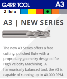 A3 Hi PERFORMANCE FOR ALUMINUM