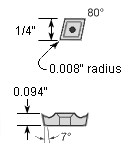 CCMT21505FP WM25CT