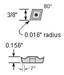 CCMT3251FP WK20CT