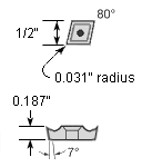 CCMT432FP WP25CT