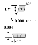 CCGW21.5V0 NX2525