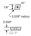 2QP-CCGW21.50.5 BXA10