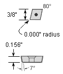 CCGW32.5V0 HTI10