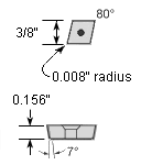 2QP-CCGW32.50.5 BXA10