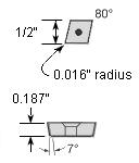CCGW431F ID5