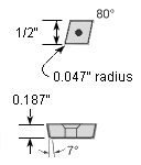 CCMW433 KCK20