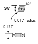 CNGG321-01 NS9530