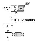CNGG431SF IC507