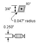 CNGG643TF IC907