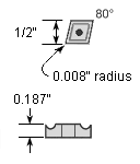 1QP-CNMM430.5 DX110