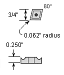CNMM644RM KCP10B