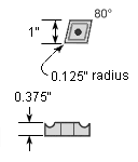 CNMM868TUS T9215