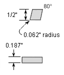 CNMN434MC5105