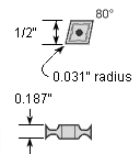 CNMS432 K68