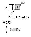 CNMS643 K68