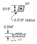 NP-CPMH2.51.51 MD220
