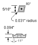 CPMT2.51.52PS AH6225
