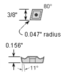 CPMT3253MF KCP25C