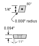 CPGW21.50.5F ID5