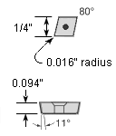 CPGW2(1.5)1FS-1 WDN10