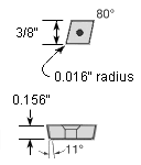 CPGW3(2.5)1FS-1 WDN10