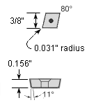 CPGW3(2.5)2FS-1 WDN10