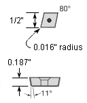 CPGW431F ID5
