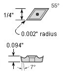 DCMT21502 KPD010