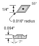 DCMT2(1.5)1FK6 WKK10S