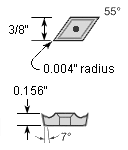 DCGT3-.004AS IC20