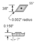 DCMT32502 KPD010