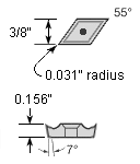 DCMT32.52CM T515