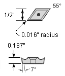 DCMT431FP WP15CT