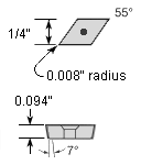 2QP-DCGW21.50.5 BXA10