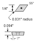 2QP-DCGW21.52 BXA10