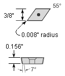 2QP-DCGW32.50.5 BXA10