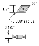DNGP430.5F-M1 883 (ISO# DNGG150402-M1 883)