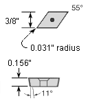 DPMW3(2.5)2-RK6 WKK20S