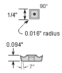 SCMT21.51-24 NS9530