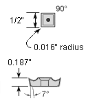 SCMT431 MP3025