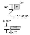 SCGW21.52S00420LF CBN200 (ISO# SCGW060208S-01020-LF CBN200)