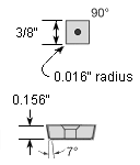 SCGW32.51S00420LF CBN200 (ISO# SCGW09T304S-01020-LF CBN200)