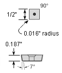 SCMW431RK6 WKK20S