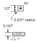 SCMW432 IC20
