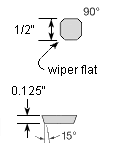 SDKN42AUFN KPD001