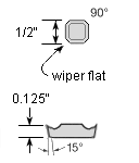 SDMR42AUERH PR1825