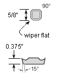 SDKR53ZSR-MJ GH330